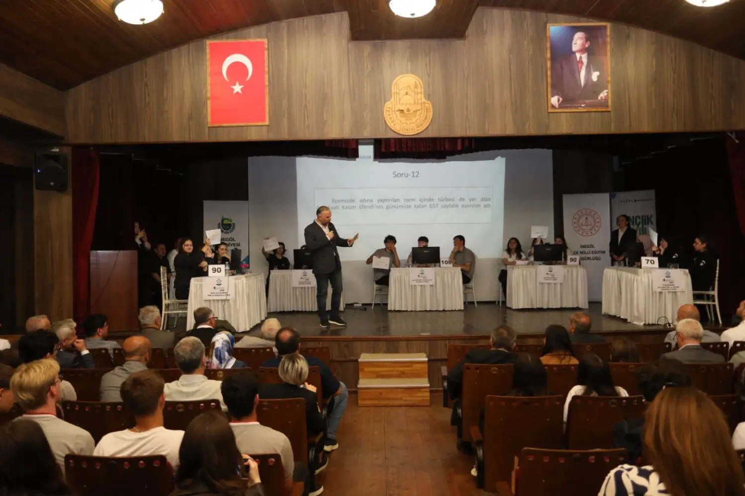 “İnegöl’ü Tanıyorum” Bilgi Yarışmasında Şampiyon Nuh Mehmet Küçükçalık Anadolu Lisesi